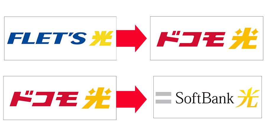 光コラボの乗り換え