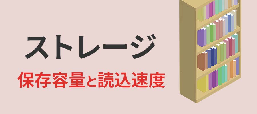 ストレージ：保存容量と読込速度