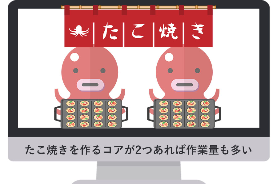 デュアルコアは作業量が2つで効率的