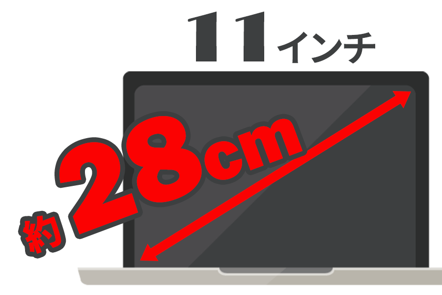 11インチは約28cm