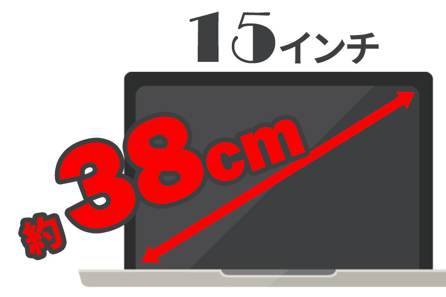 15インチは約38センチ