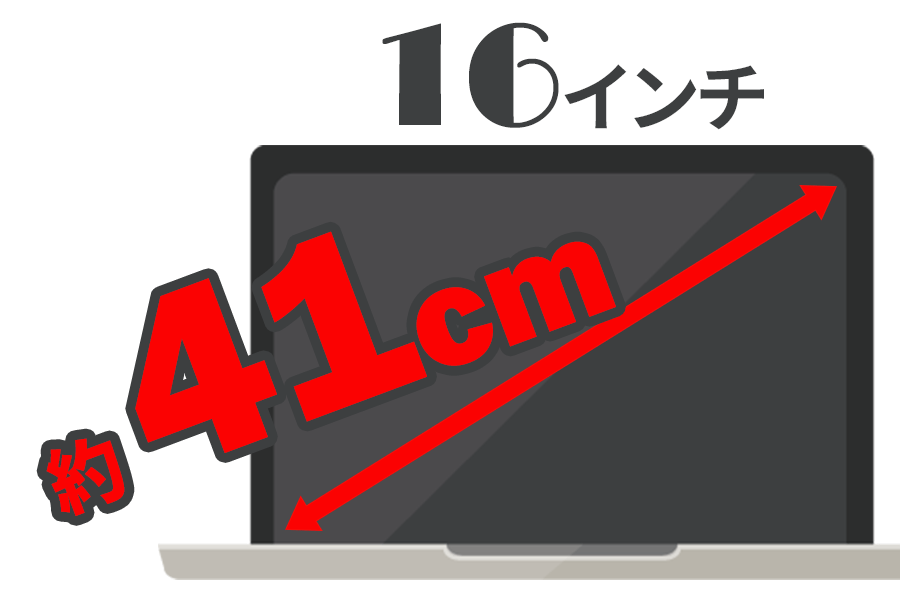 16インチ