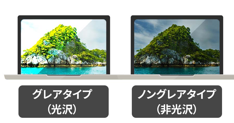 グレアタイプとノングレア