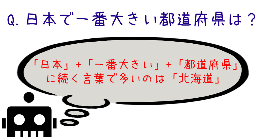 チャットGPTの仕組み